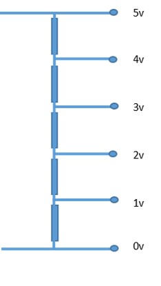 Resistive Ladder